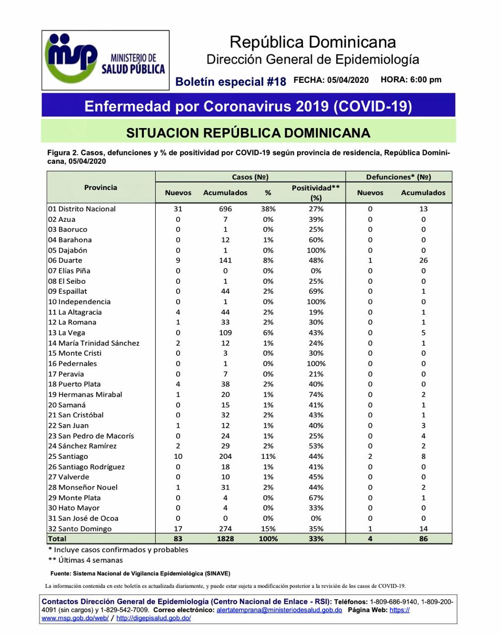 boletin06